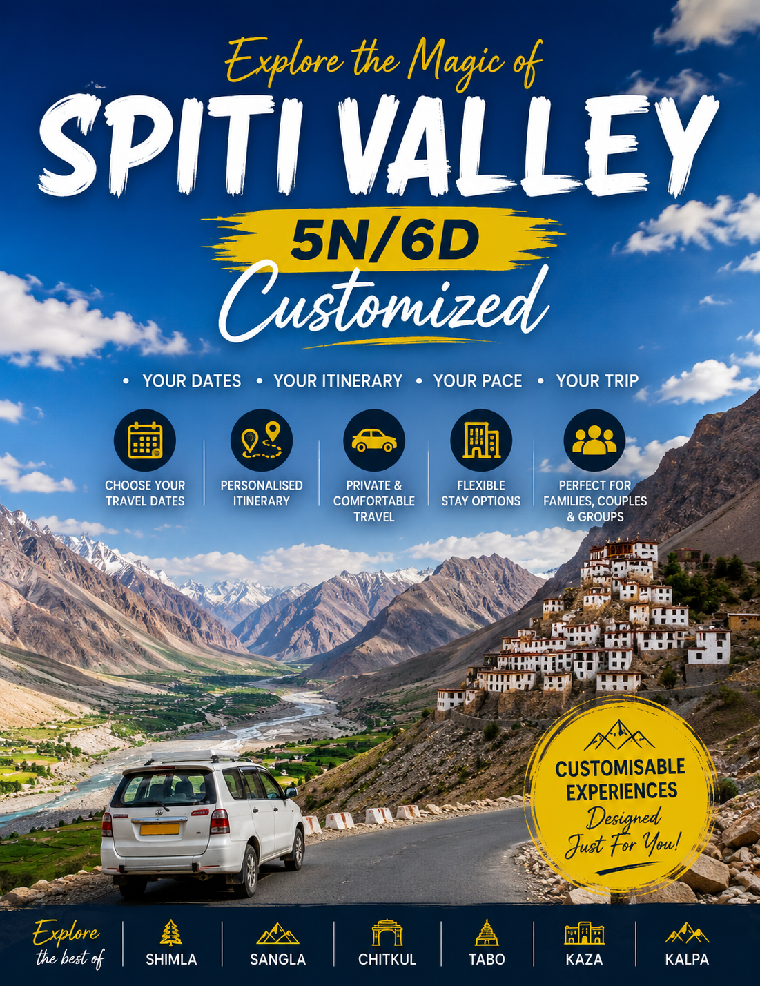 Winter Spiti Expedition 5N/6D